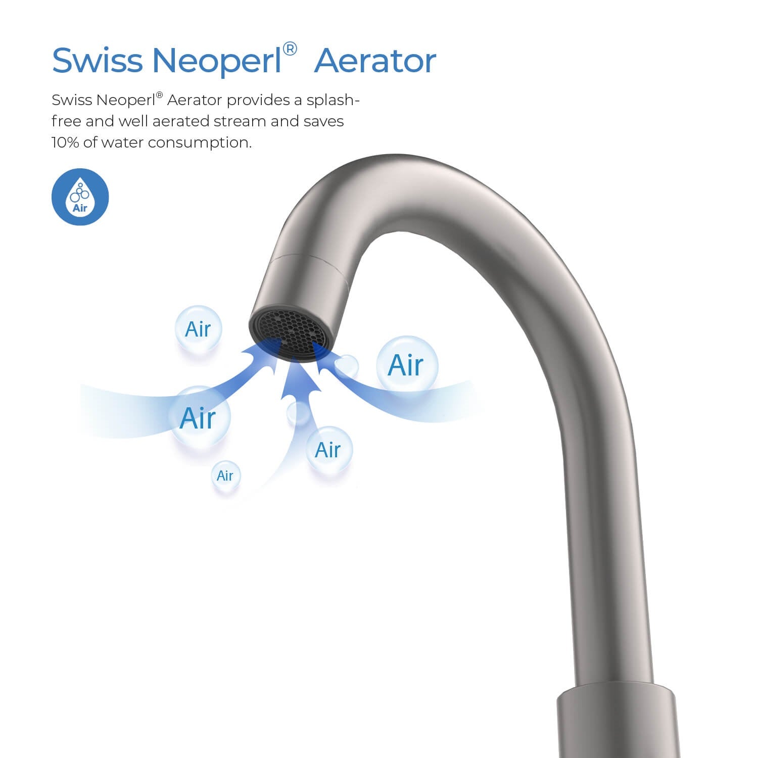 Wide Spread Lavatory Faucet KBF1016