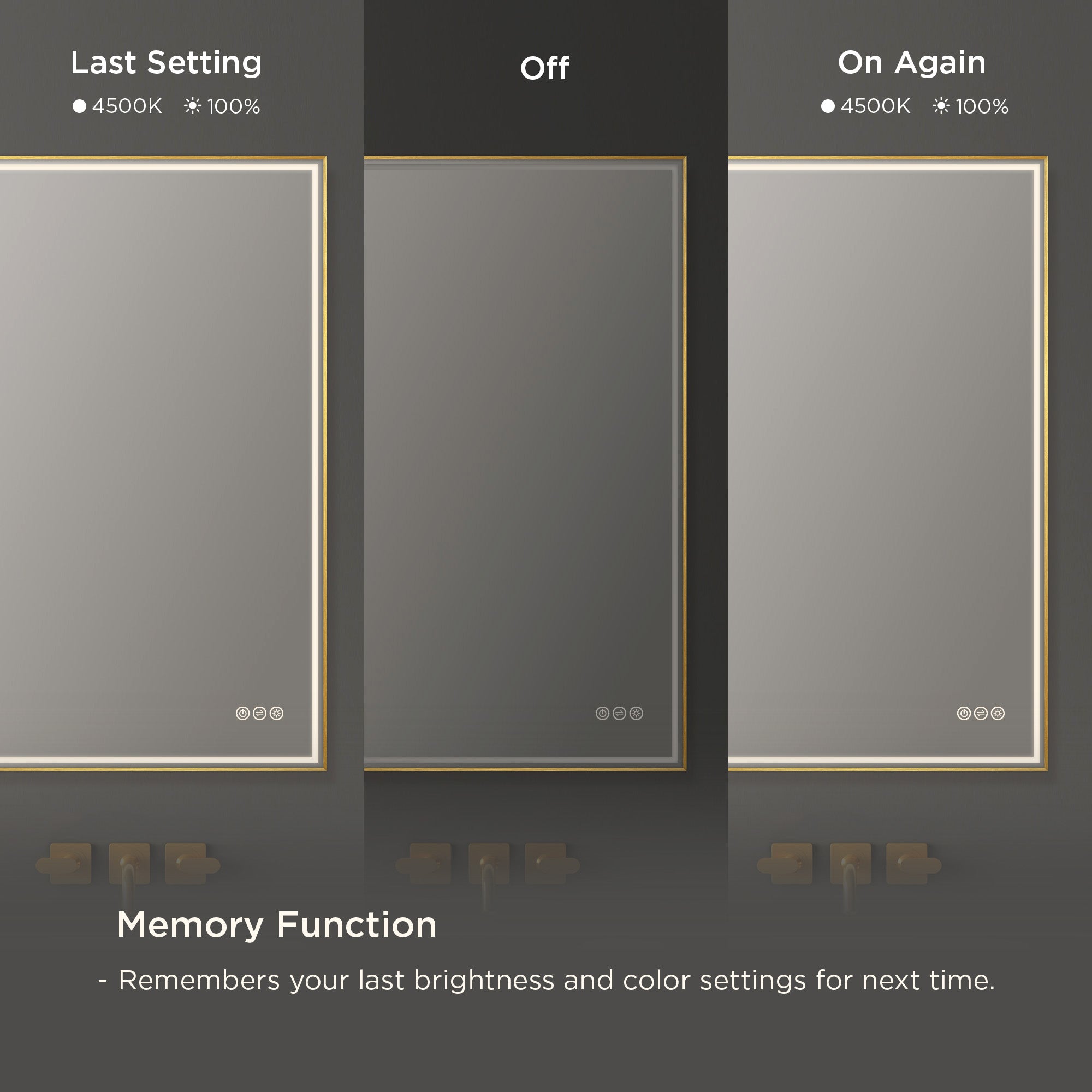 Stellar LED Mirror LED M4