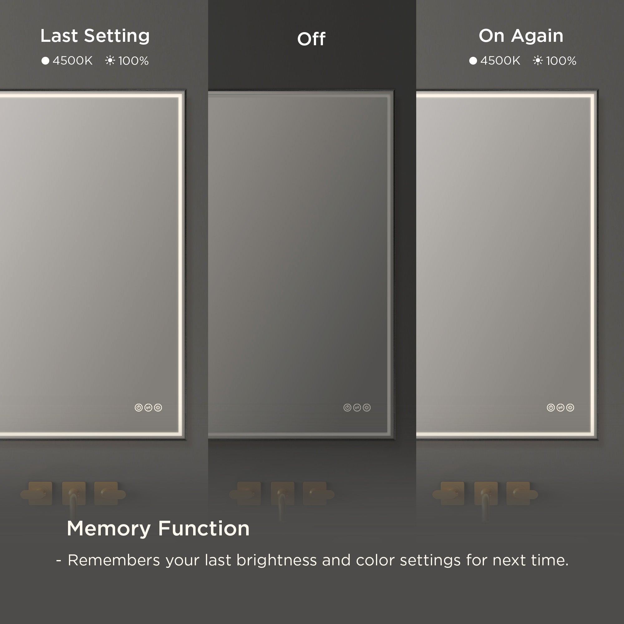 Stellar LED Mirror LED M4