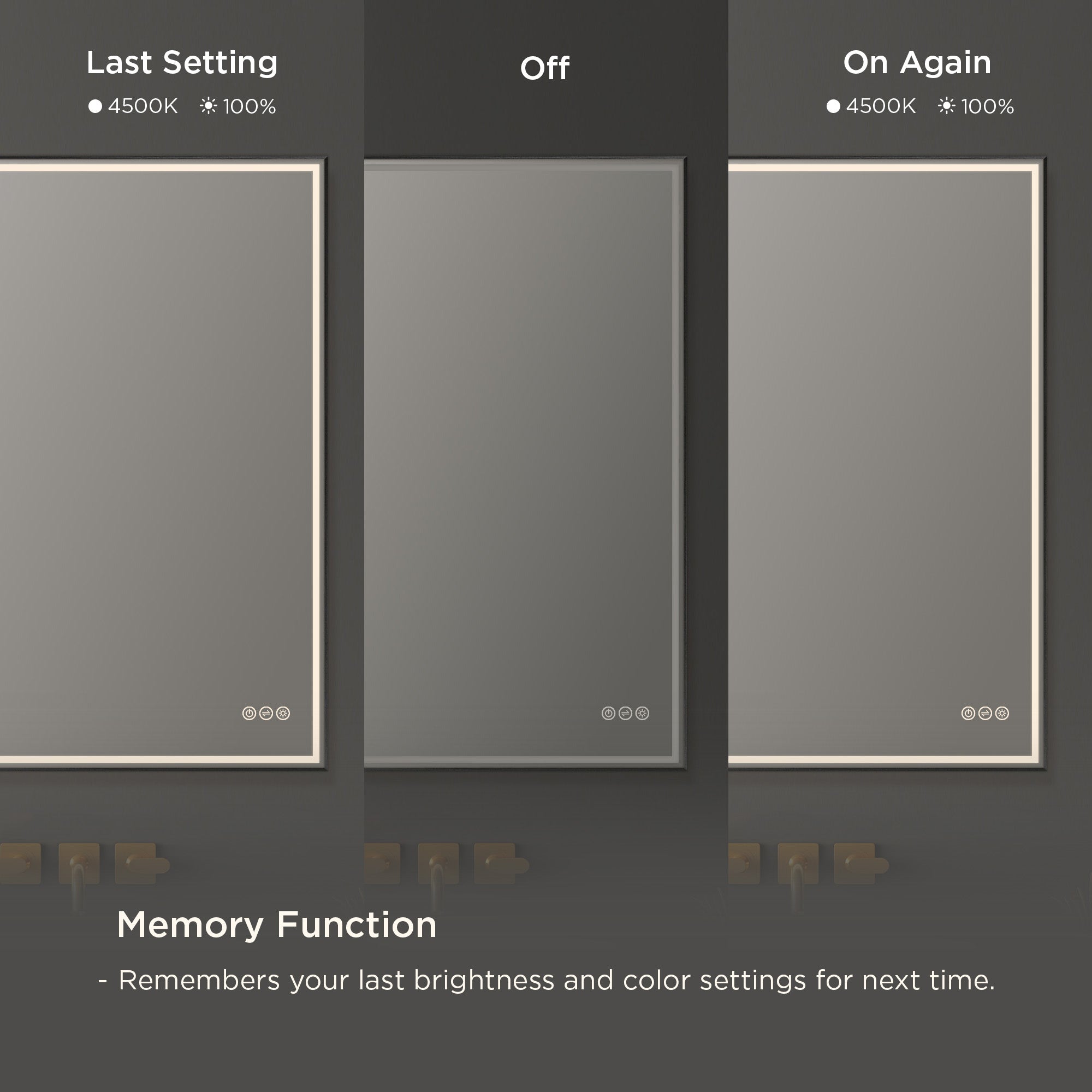 Stellar LED Mirror LED M4