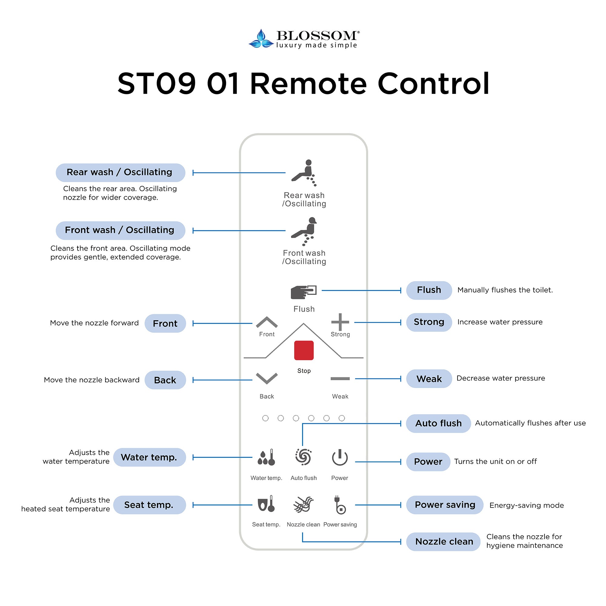 Smart Toilet ST09 01