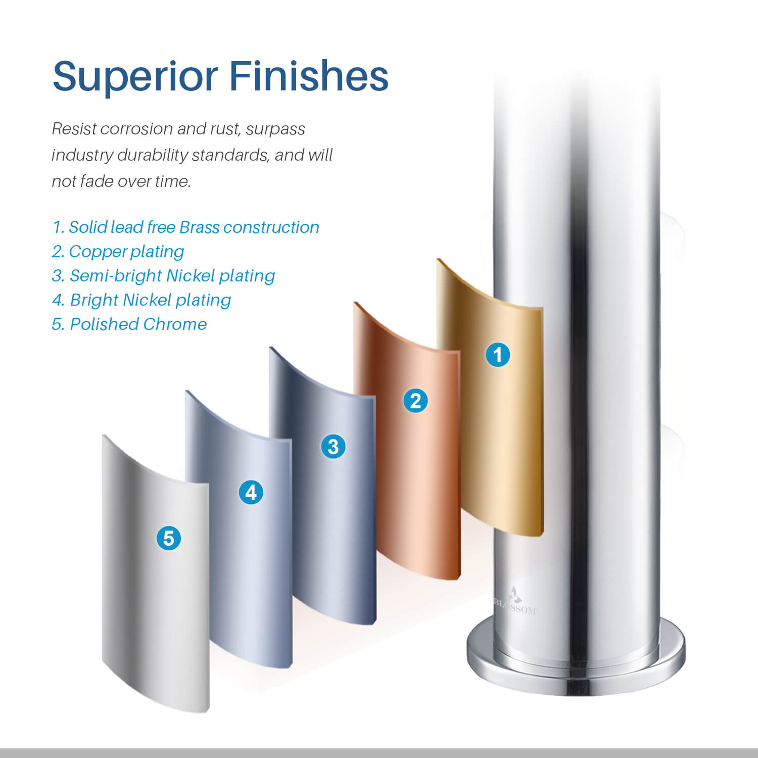 Single Handle Lavatory Faucet F01 117