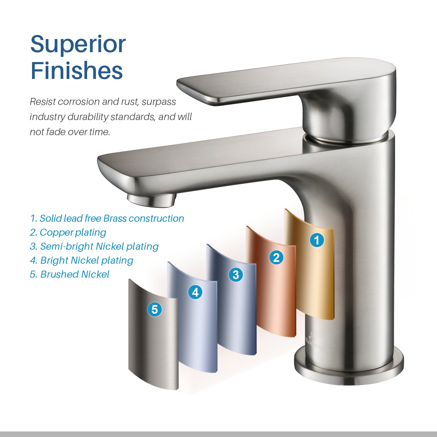 Single Handle Lavatory Faucet F01 120