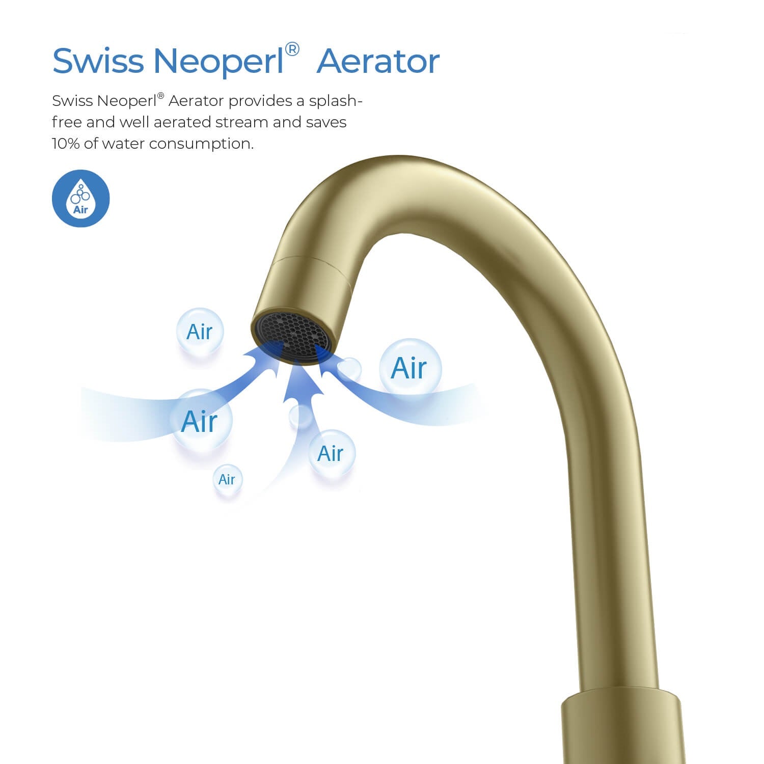 Wide Spread Lavatory Faucet KBF1016