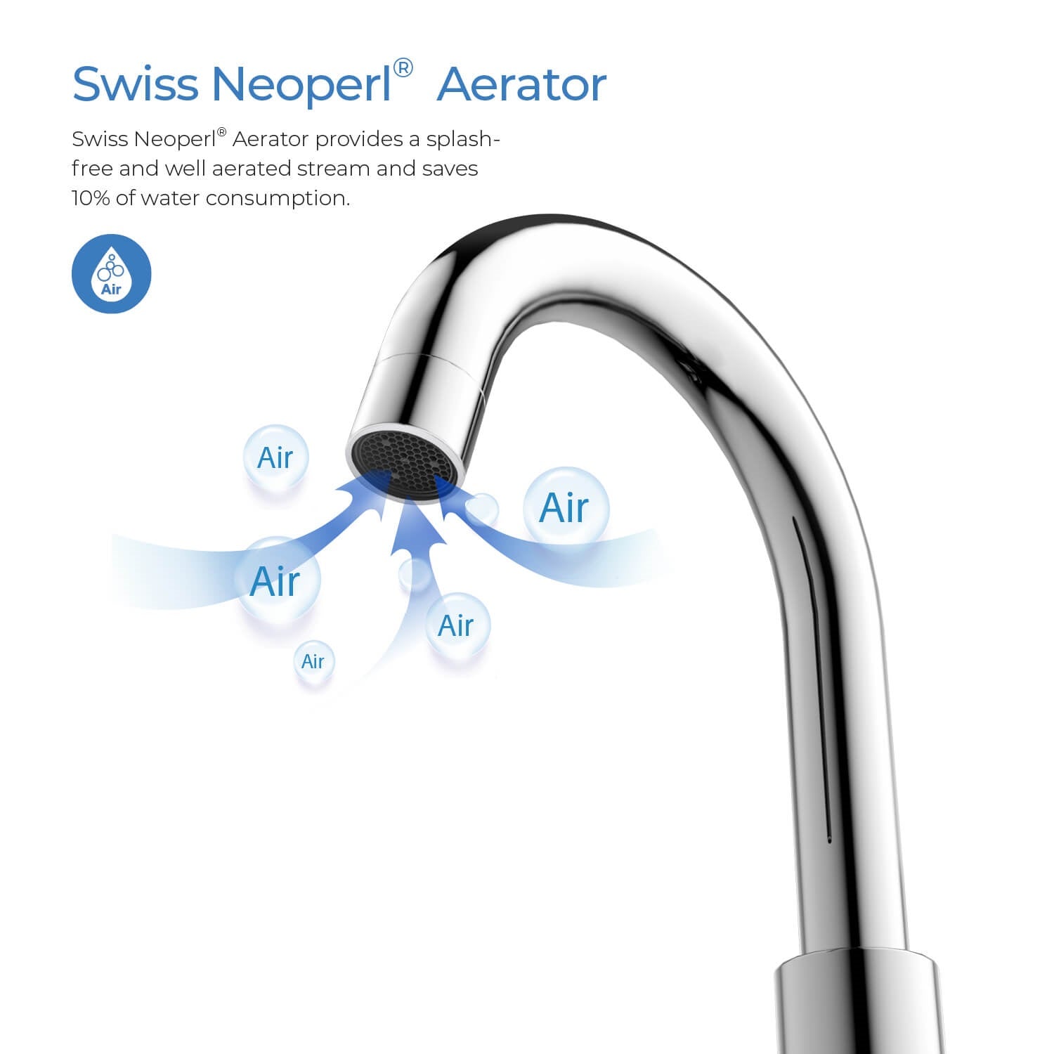 Wide Spread Lavatory Faucet KBF1016