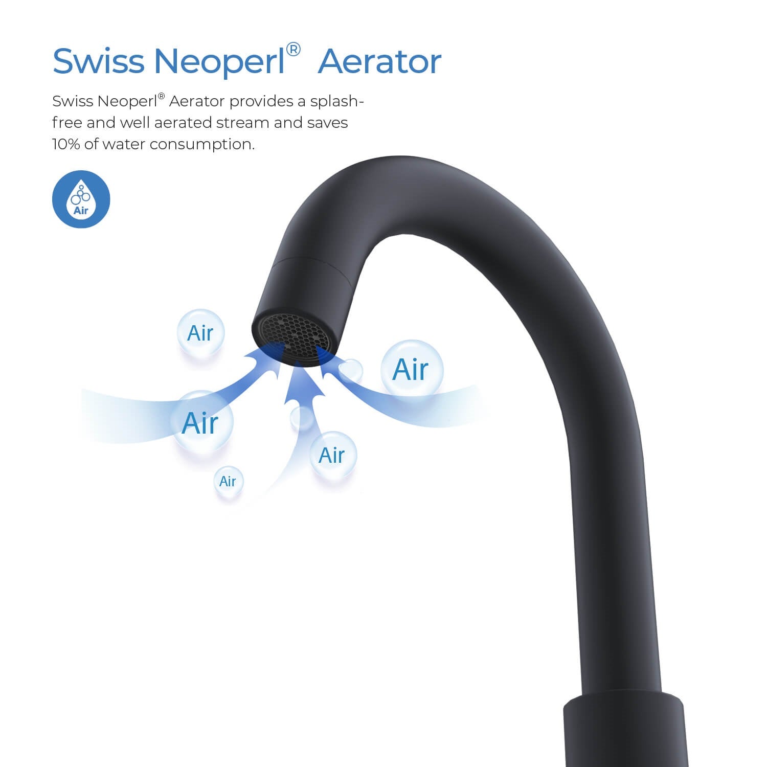 Wide Spread Lavatory Faucet KBF1016