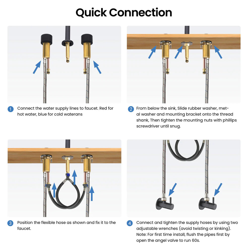 Wide Spread Lavatory Faucet KBF1026