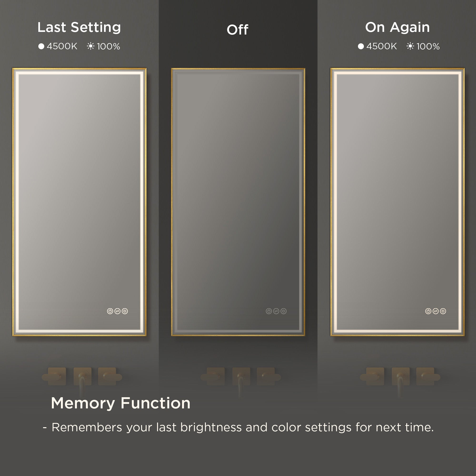 Stellar LED Mirror LED M4