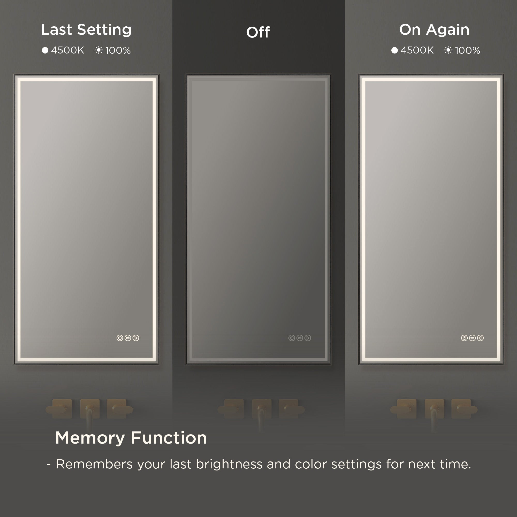 Stellar LED Mirror LED M4