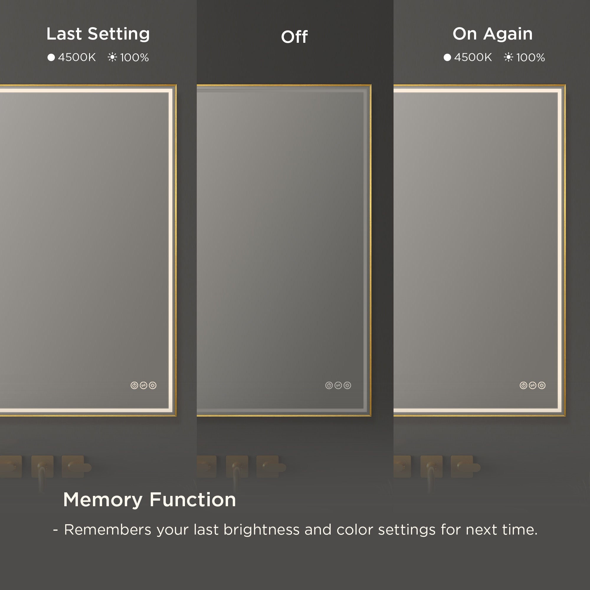Stellar LED Mirror LED M4