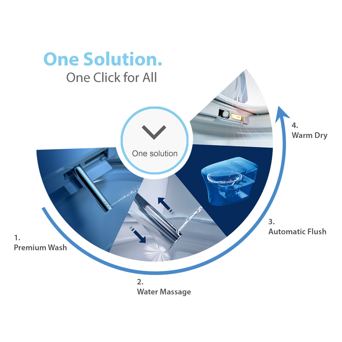 Smart Toilet ST09 02