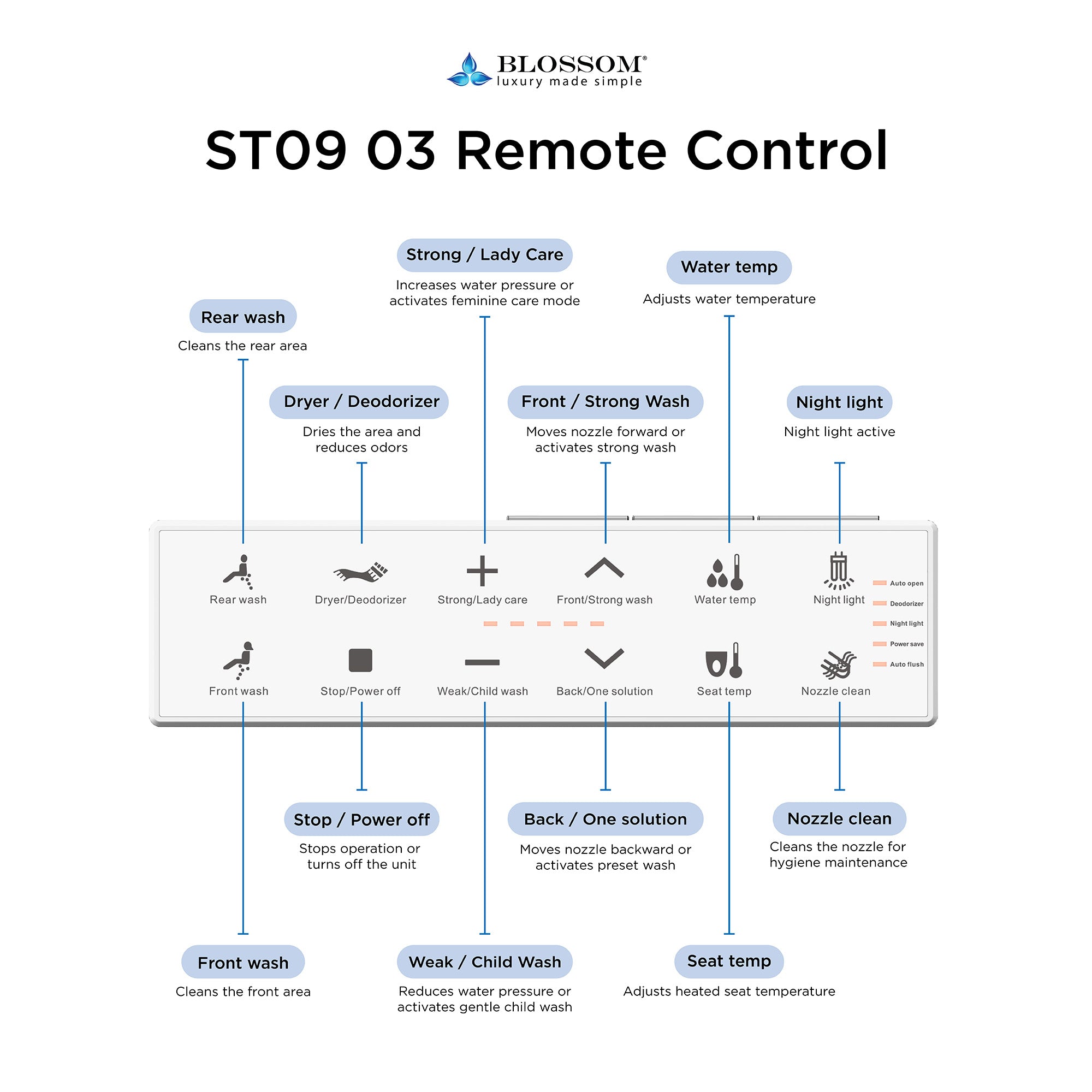 Smart Toilet ST09 03